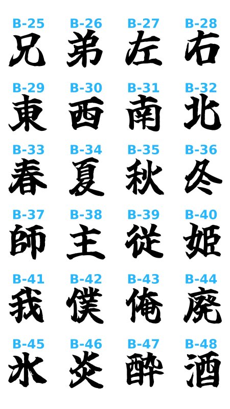 画像7: 選べるカスタム漢字 Tシャツ/タンクトップ【黒文字】 (7)